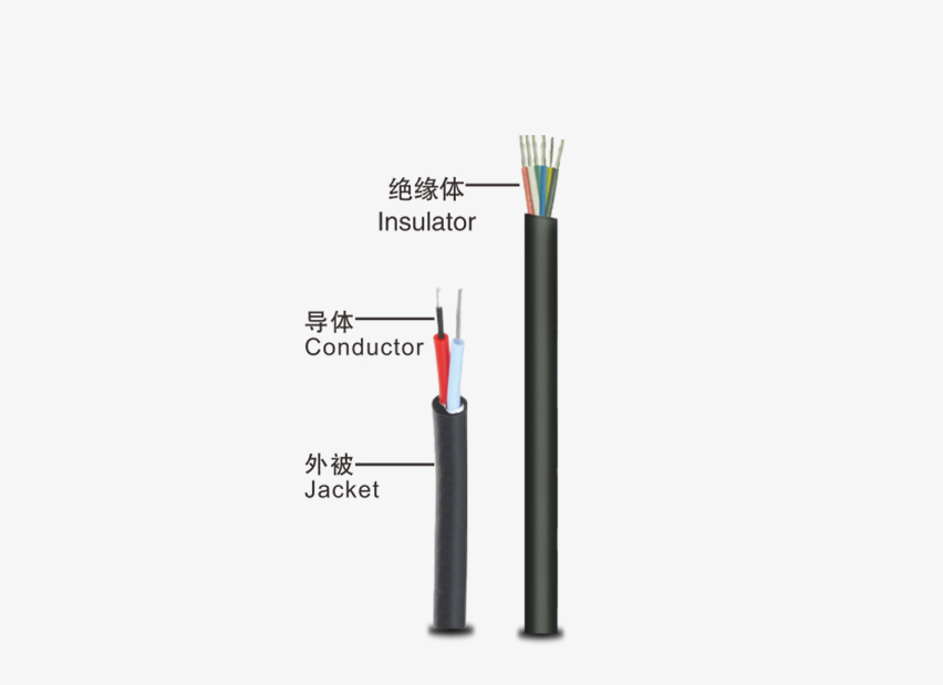 医疗设备连接线