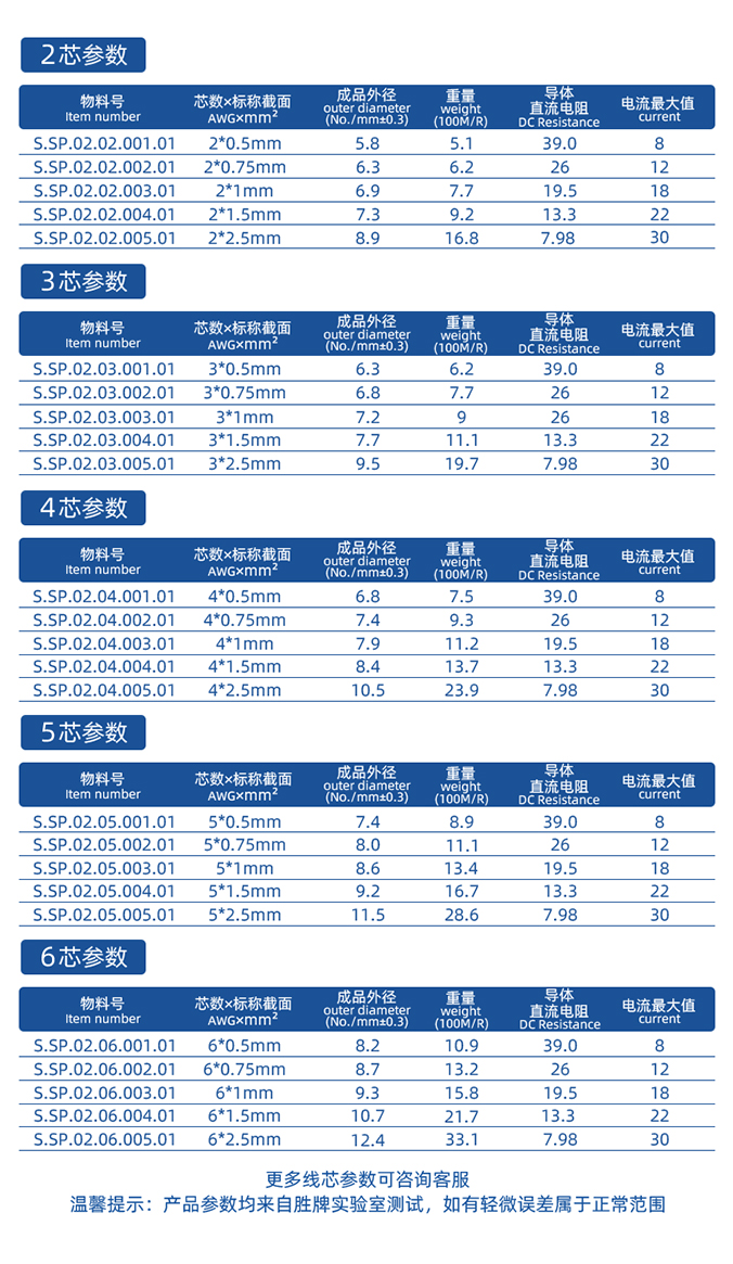 580-2587系列详情页_02.jpg